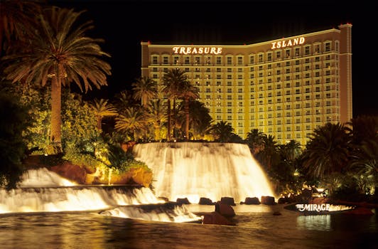 Islandbet Kentucky Casino Software: Features And Industry Insights