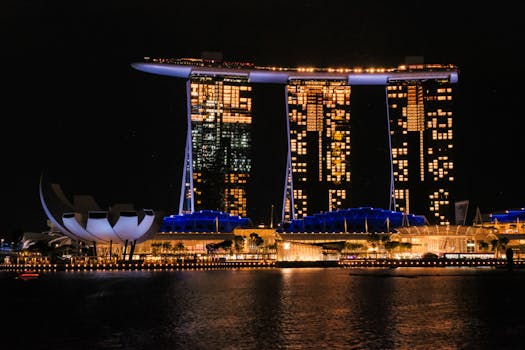 Islandbet KY Crypto Gambling: Features, Options, And Security